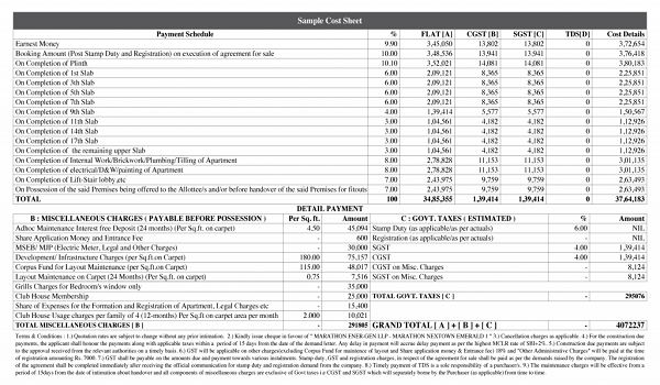 Prestige Gardenia Estates Cost Sheet