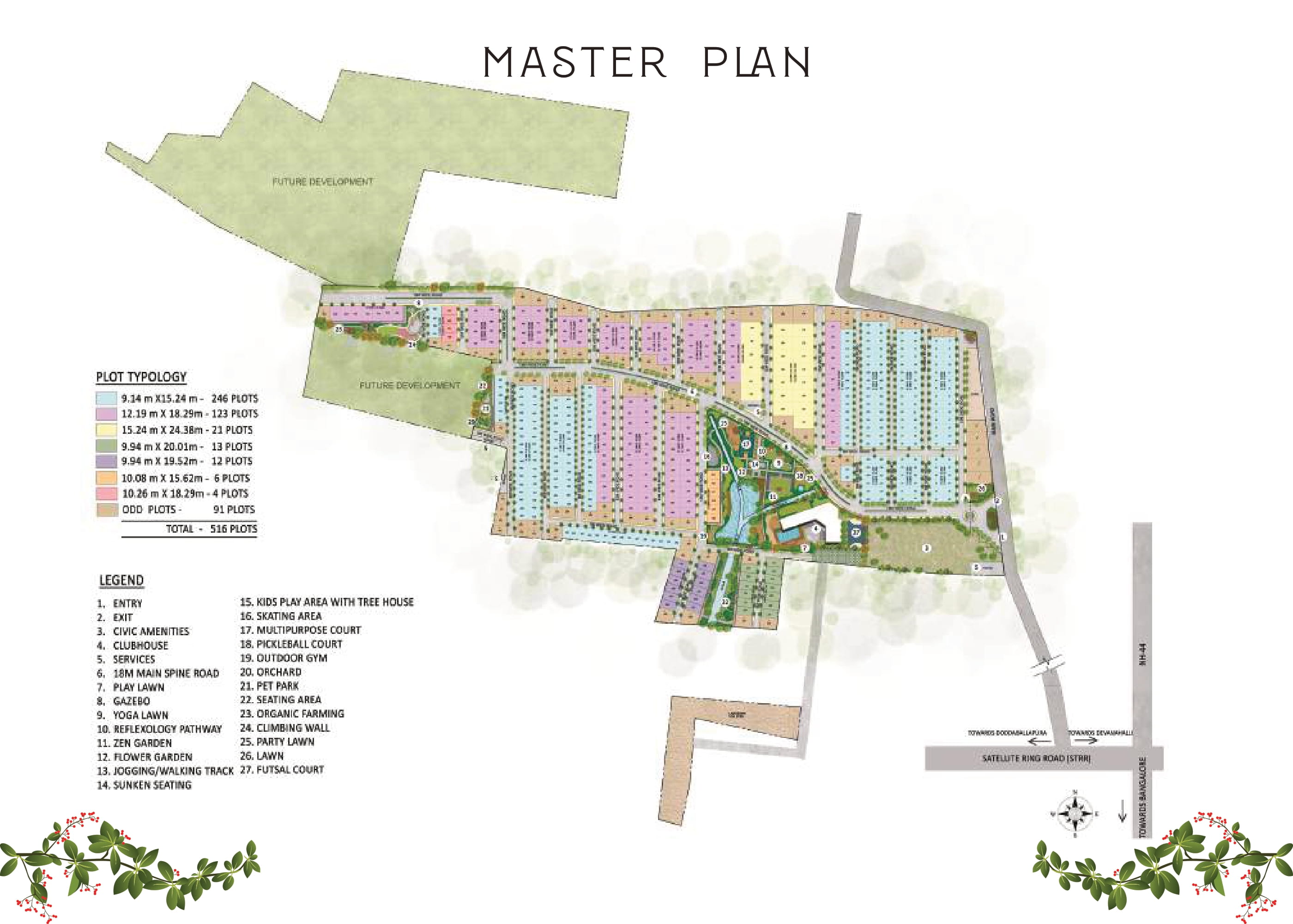 Prestige Gardenia Estates Master Plan